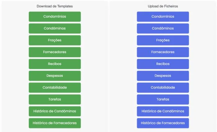 Importação de dados por modelos de Excel no GC